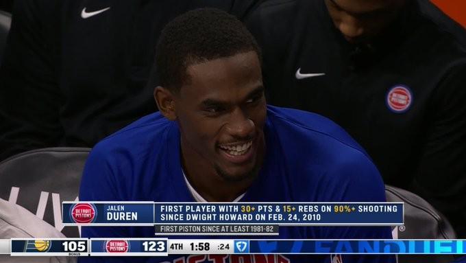 明日巨星，杜伦成为历史最年轻的以超90%命中率砍30分15板球员